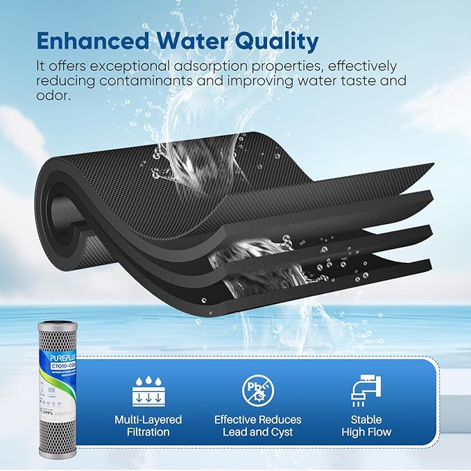 1 Micron 2.5" x 10" Whole House CTO Carbon Water Filter Cartridge Replacement for Under Sink Water Filter System, Dupont WFPFC8002, WFPFC9001, FXWTC, SCWH-5, WHEF-WHWC, WHCF-WHWC, AMZN-SCWH-5,3Pack