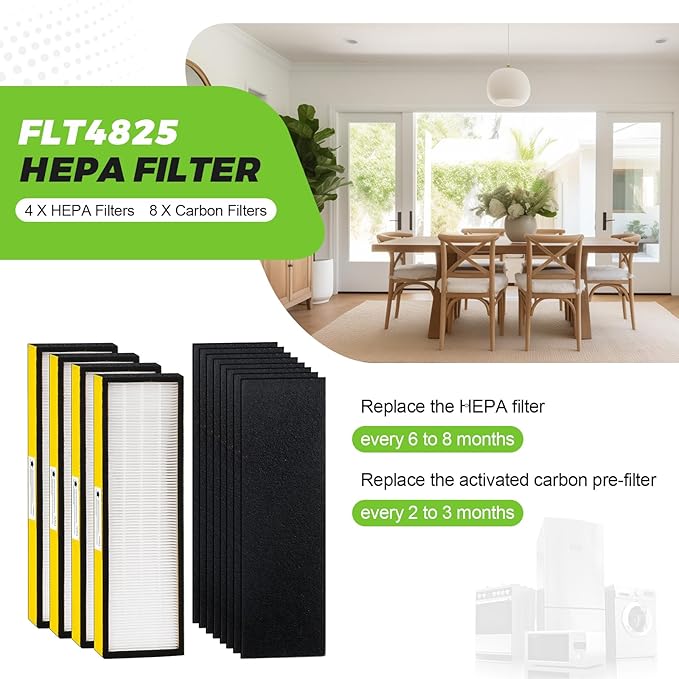 FLT4825 HEPA Filter B Replacement Compatible with G-Guardian Air Purifier AC4825 AC4825E AC4825W AC4300 AC4800 AC4850 AC4900 by Techecook - 4 x True H13 HEPA Filters, 8 x Activated Carbon Pre-Filters