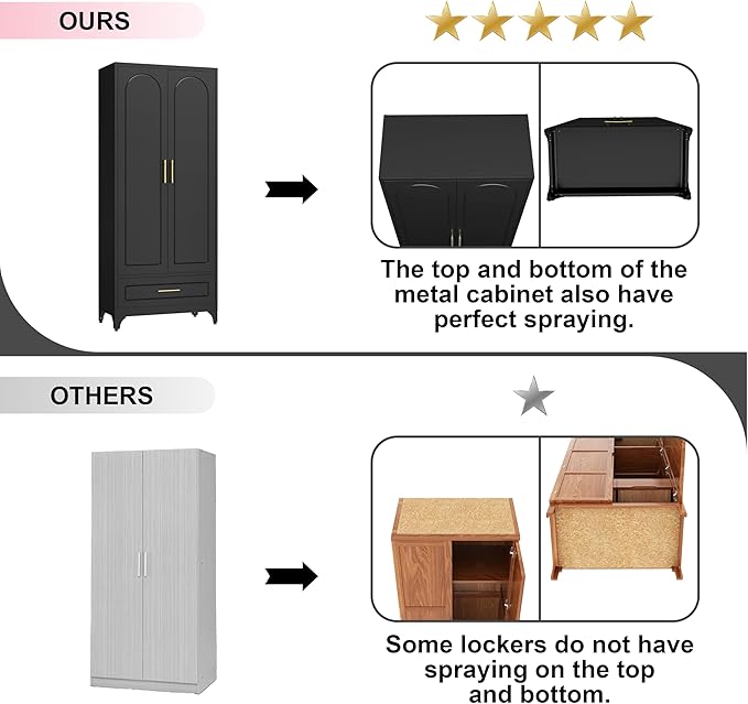 Pantry Kitchen Cabinet with Drawer, 75" Tall Pantry Storage Cabinet, Metal Storage Cabinets with Doors and Shelves, Large Freestanding Cupboard for Living Room, Assembly Required, Black