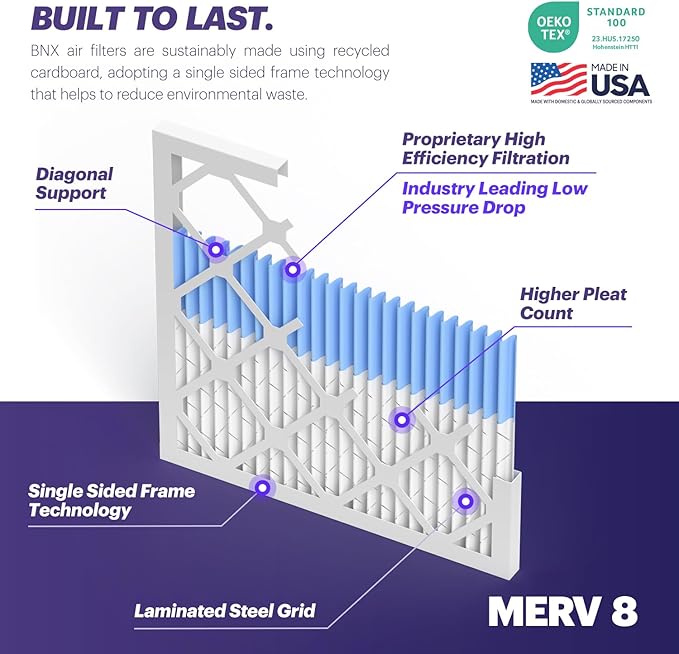 BNX TruFilter 14x20x1 Air Filter MERV 8 (12-Pack) - MADE IN USA – Dust & Pet Defense Electrostatic Pleated Air Conditioner HVAC AC Furnace Filters for Dust, Pet, Mold, Pollen MPR 600 – 700 & FPR 5
