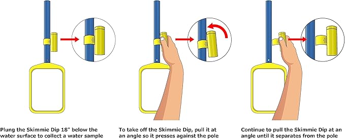 The Skimmie (Long Version) Pool Skimmer Net & Pole 53" with Stainless Steel Hook, Two Skimmer Basket Handles, Fine Mesh Net & Skimmie Dip - Hands-Free Removal of Debris, Bugs, Frogs, Small, Animals