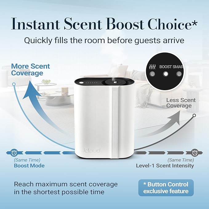 JCLOUD Hotel Scent Diffuser, Waterless Essential Oil Diffuser Cover Up to 2000 Sq Ft - HVAC Cold Air Scent Machine for Large Room, Whole Home & Office, Instant Boost Mode - Fragrance Not Included