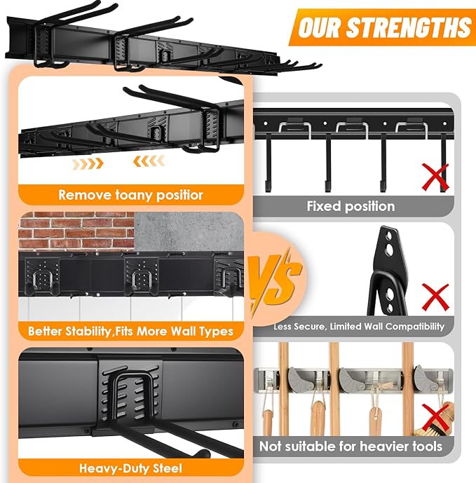 32‘’/48‘’ Garage Storage, Garage Organization, Garden Tool Organizer Wall Mount, 420lbs Adjustable Heavy Duty Metal Hanging Hooks, Yard Rack Hanger System Shovel Rake Broom Ladder Holder, Men Gift