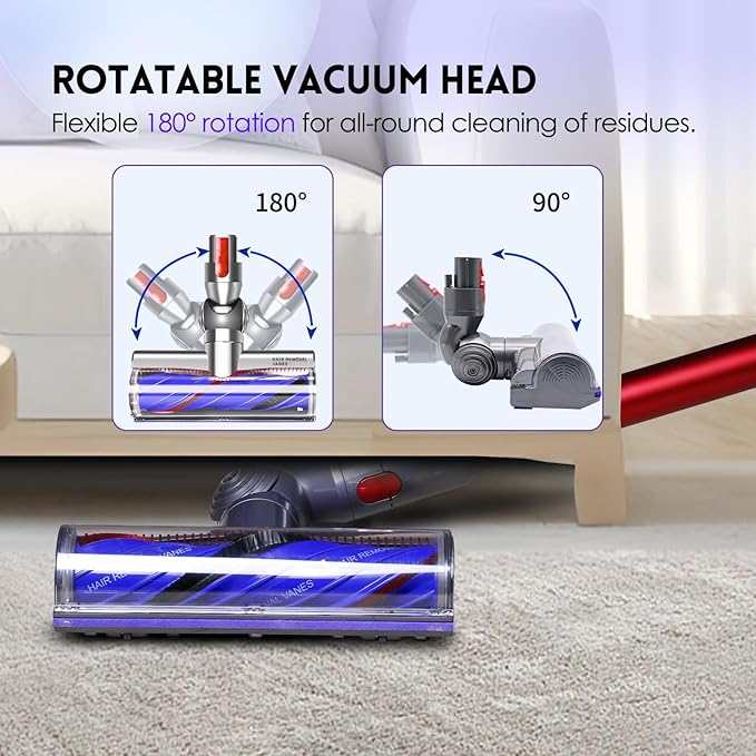OTTWL Upgrade Anti-Tangle Replacement Vacuum Head Compatible with Dyson V8, Cyclone V10,V11,V15 Cordless Vacuum Cleaners, Suitable for Thin Carpets, Hardwood Floor