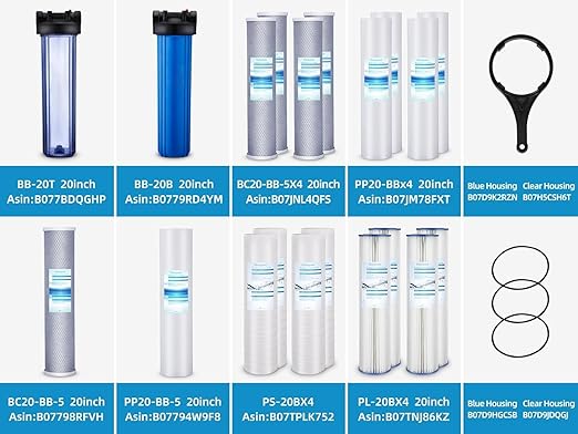 Geekpure 20 Inch Clear Whole House Water Filter Housing - 1" NPT Plastic Port-Fit 4.5 x 20 Inch Filters