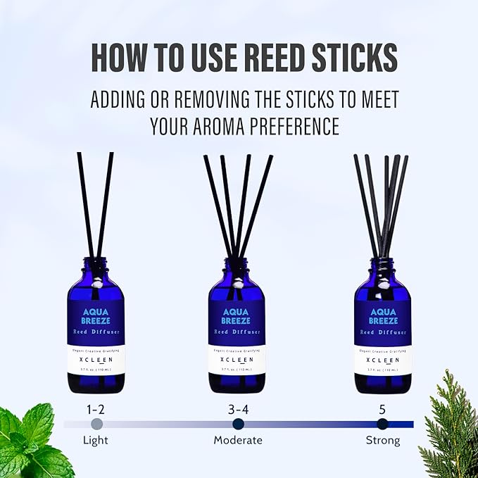 Reed Diffuser Set, Aqua Breeze Scented Oil Diffuser with Sticks, Long-Lasting Home Fragrance Reed Diffusers for Bathroom Office Shelf, Room Fresheners 3.7 Oz