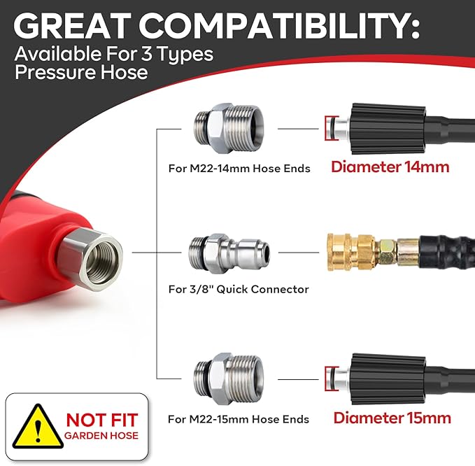 AURORA CAR Short Pressure Washer Gun 5000PSI，High Pressure Washer Gun with 5 Spray Nozzle Tips, 3/8" Quick Connect Plug and M22-14/15mm Fittings, Power Washer Gun Compatible with Foam Cannon，12 GPM
