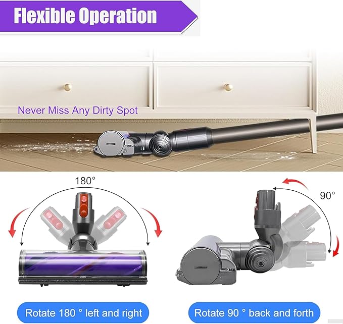 Direct Drive Brush Head Quick-Release Motorhead Cleaner Head for Dyson V7 V8 V10 V11 V15 SV12 Vacuum Cleaner