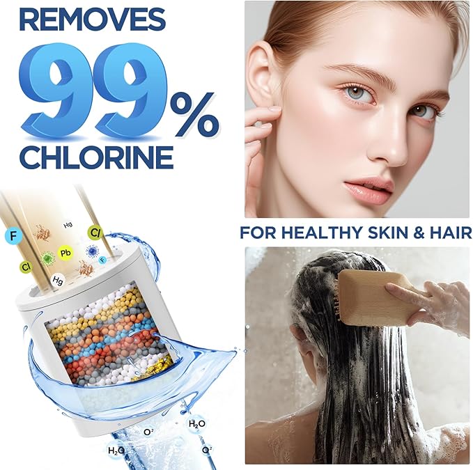 High Flow Filtered Shower Head, HOPOPRO 5 Modes High Pressure Fixed Showerhead with Filter, 2-In-1 Shower Head Filter, Remove 99% Chlorine, Improves Skin Hair Condition (6 Inch Oil Rubbed Bronze)