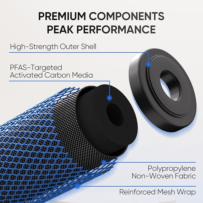 1 Micron 2.5" x 10" Whole House CTO Carbon Water Filter Cartridge Replacement for Under Sink Water Filter System, Dupont WFPFC8002, WFPFC9001, FXWTC, SCWH-5, WHEF-WHWC, WHCF-WHWC, AMZN-SCWH-5,2Pack