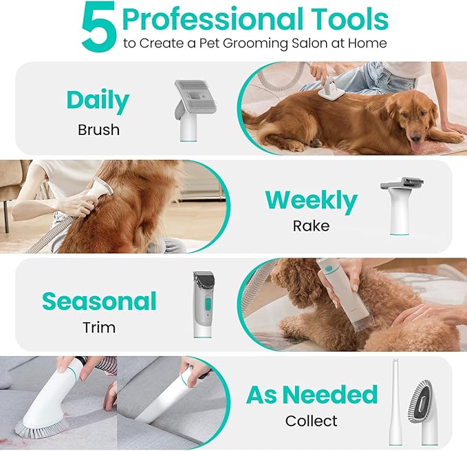 Neakasa P1 Pro Pet Grooming Vacuum Suction 99% Pet Hair, Dog Grooming Kit with 5 Professional Grooming Shedding Tools for Dogs Cats and Other Animals