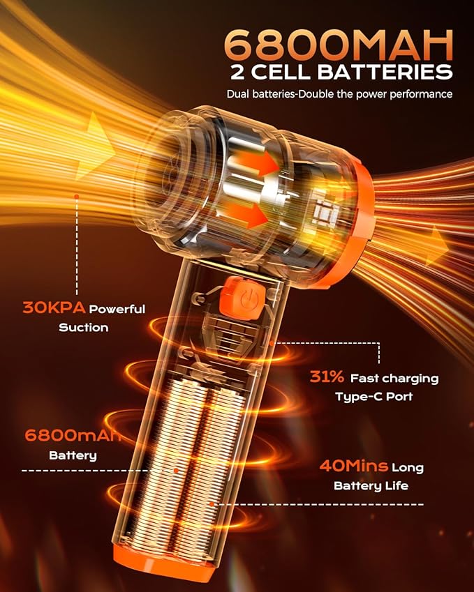 Portable Cordless Car Vacuum, 4-in-1 Handheld Cordless Vacuum with 30,000Pa Suction, 130,000 RPM, 6,800mAh Battery, 10 Nozzles, Rubber Paint Material for Car, Home,Birthday Gifts for Men Dad Husband