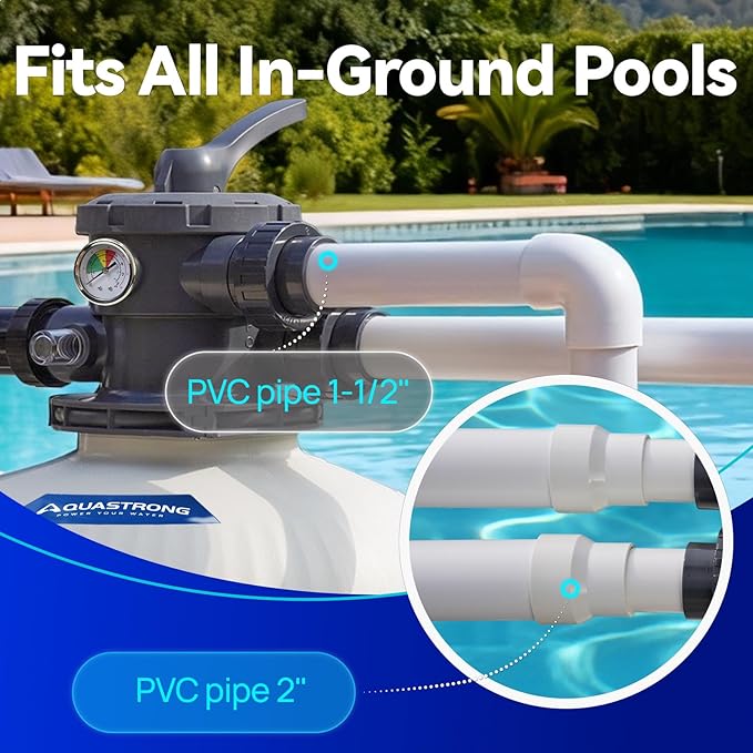 Aquastrong Sand Filter System with 6-Way Valve, Top-Mount Valve Pool Sand Filter, 18in Pool Filter Fits all Above Ground Pools and Inground Pools Up to 20000 Gallons