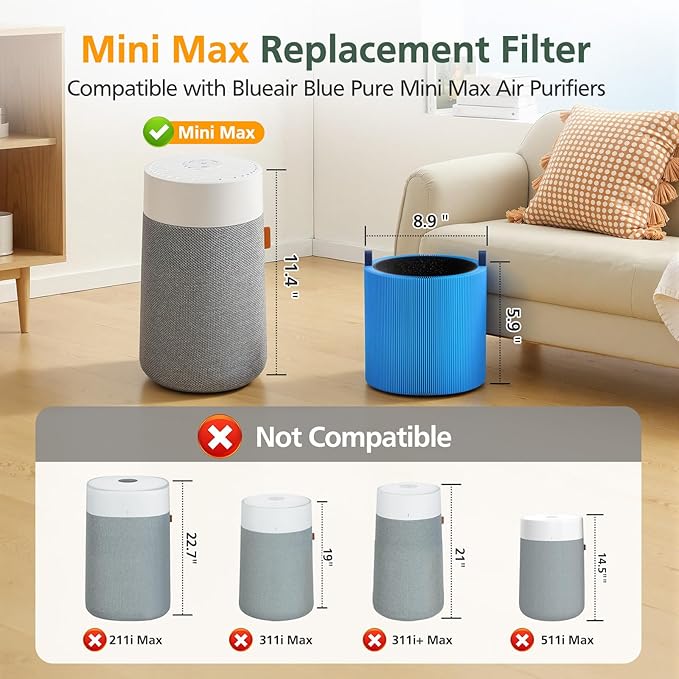 2 Pack Mini Max A11ergenBlock Replacement Filter Compatible with Blueair Blue Pure Mini Max Air Purifiers, HEPA & Activated Carbon Blue Pure FMINI Filter Fits for Blue Pure Mini Max