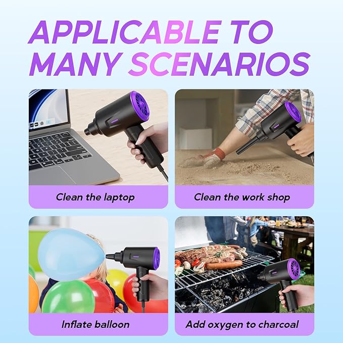 Goweto Electric Air Duster - Air Blower - Multi-Use Compressed Air Duster for Keyboard- Computer and PC - 5.74 oz Powerful Motor
