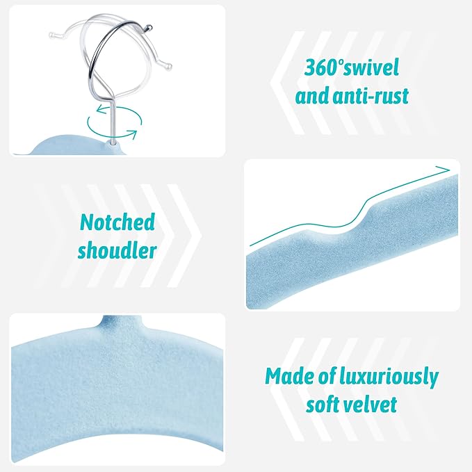 Sishynio Velvet Hangers 50 Pack – Slim Non-Slip Flocked Clothes Hangers with Notches, Space-Saving Durable Hangers for Dresses, Coats, Blouses(Blue)