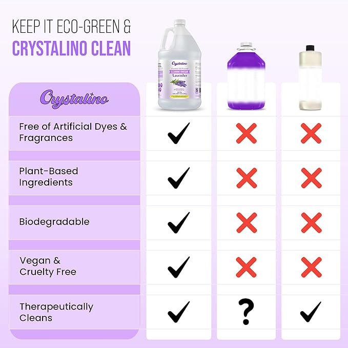 Lavender Essential Oil Cleaning Vinegar for Home (1 Gallon) 6% Non-Toxic Distilled White, Vinegar for Cleaning Purpose, Vinagre Blanco, Vinger (128 Fl Oz (Pack of 1), Lavender)