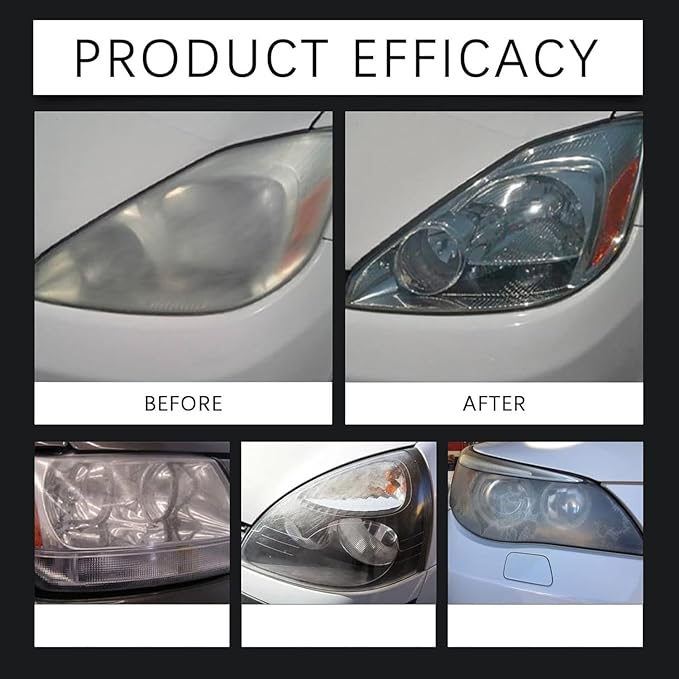 Estytop Headlight Restoration Polish,Headlight Refurbished Suit (1SET)
