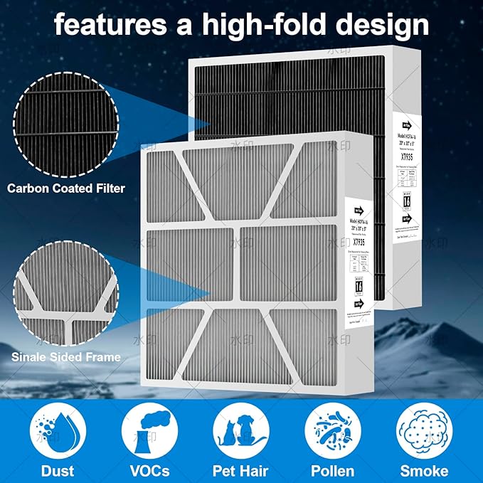 2-Pack X7935 MERV 16 Furnace Air Filter Replacement 20"x20"x5" Compatible with Lennox HCC14-23 Air Cleaner for Lennox X7935 Air Filter Model and Honeywell Filter Models FC100A101 And FC200E1011