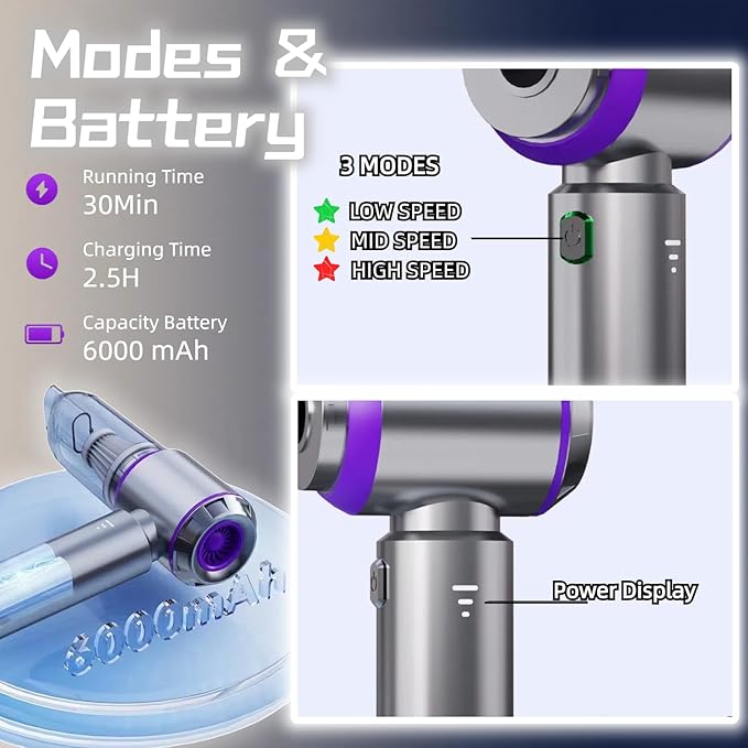 LYCVVVGS Handheld Car Vacuum Cleaner, 21000PA Rechargeable High Power Cordless Mini Vacuum Cleaner and Blower 4-in-1 with 3 Gear, Vacuum with Brushless Motor for Car, Home, Office, PC