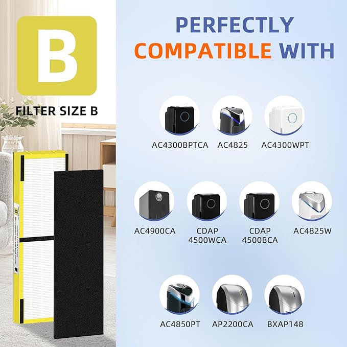 Pulluty FLT4825 HEPA Filter B Replacement Compatible with G-Guardian Air Purifiers AC4825 AC4825E AC4825W AC4300 AC4800 AC4900 AC4850,2 H13 True HEPA Filters+8 Carbon Pre-Filters