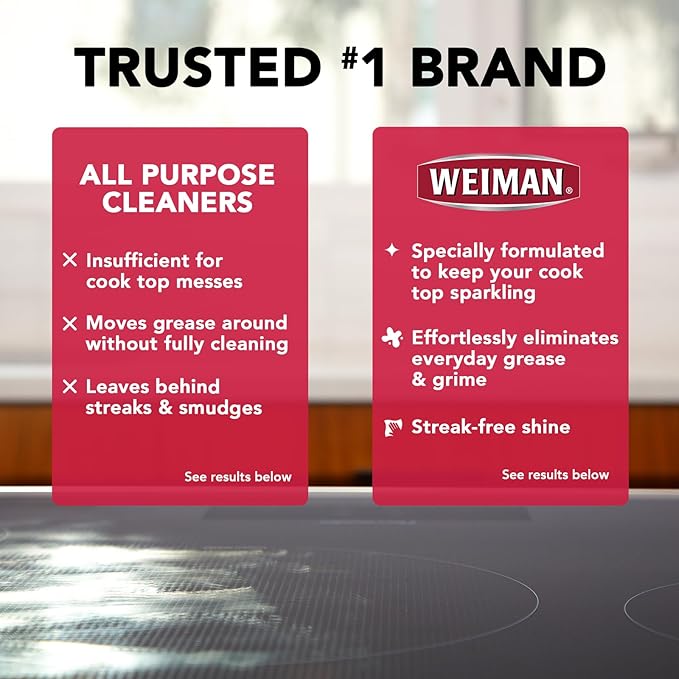 Weiman Cooktop Cleaner Spray for Daily Use, Streak & Residue Free, Non-Abrasive Formula, 2 Pack with Micro Towel