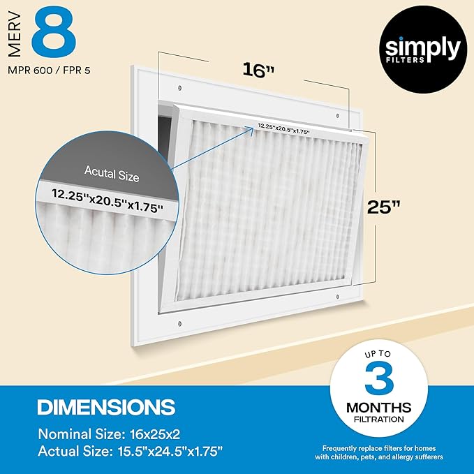 Simply 20x25x2 Air Filter, MERV 8, 12 Pack, Furnace Air Filter for HVAC (Actual Size: 19.5"x24.5"x1.75") DUST, Pet & Allergy Control