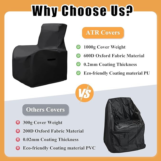 ATR ART TO REAL Outdoor Protective Cover, Patio Furniture Chair Protective Storage Cover, Sturdy and Water Protected Outside Armchair Cover (Black)