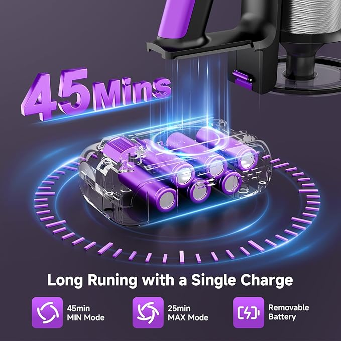 Honki Cordless Vacuum Cleaner, 500W/40Kpa Vacuum Cleaners for Home, Stick Vacuum Cordless with LED Display, Anti-Tangle & Wall Mount, 8 in 1 Lightweight Vacuum for Hard Floors Pet Hair(Purple)