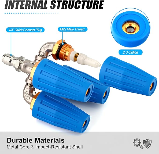 MEANLIN 4-in-1 Turbo Nozzle Pressure Washer Tip, 4000 PSI, 2.0 Orifice, 8-12 GPM, 360° Rotating Turbo Nozzle with 1/4" Quick Connector for Pressure Washer