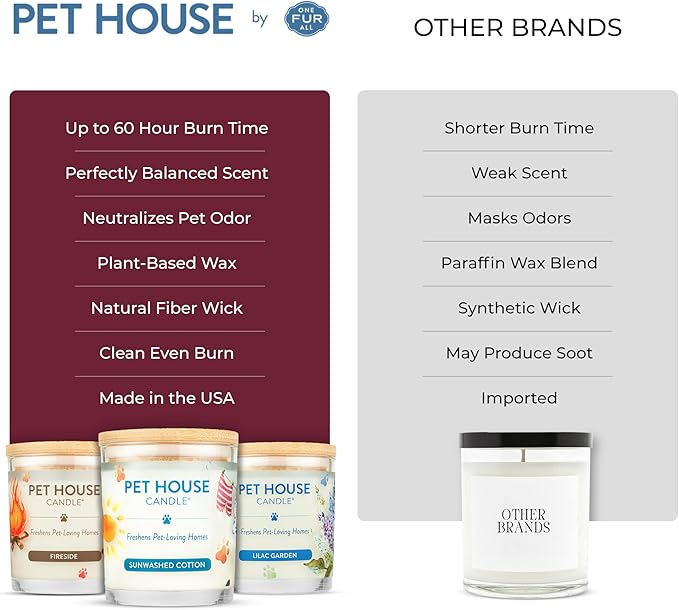 One Fur All Pet Friendly Candle 2 Pack - Plant-Based, Soy Candles, Clean Burning, Long Lasting Pet Air Freshener for Home, 2 Pack, Falling Leaves and Autumn Harvest
