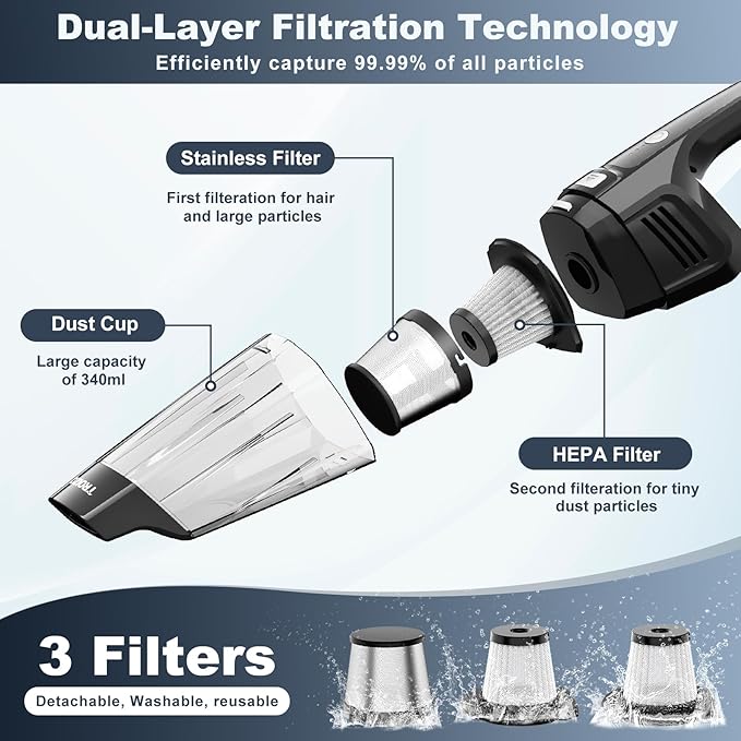 TROIZO Handheld Vacuum Cordless, 14500PA Powerful Suction Hand Held Vacuum Cleaner with Brushless Motor, Rechargeable and Portable Car Vacuum for Home Office Car Pet