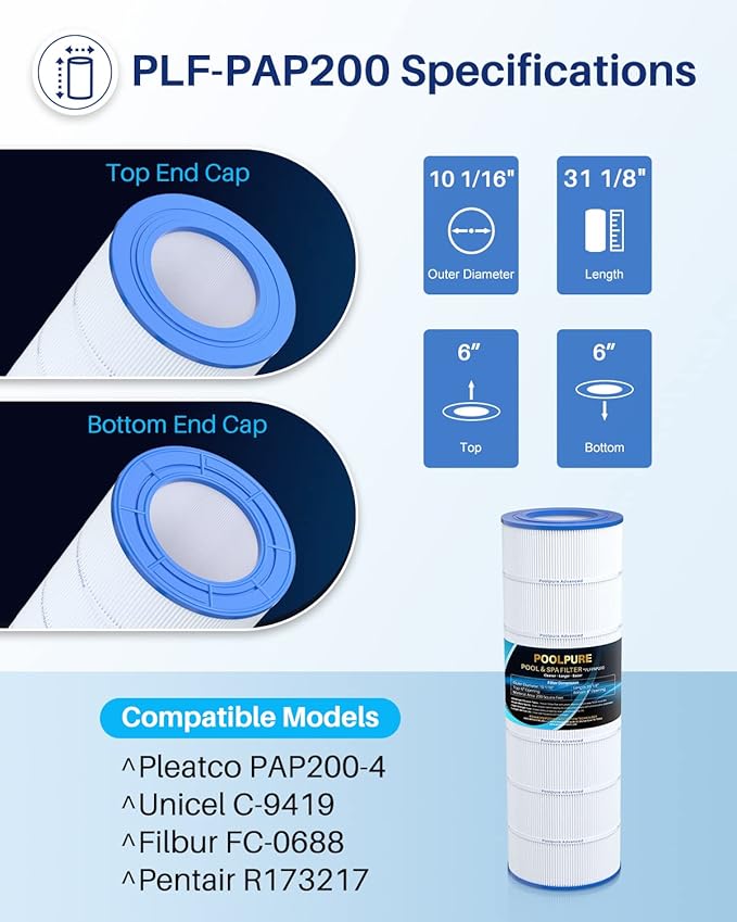 POOLPURE PAP200 Pool Filter Replaces Pentair Clean and Clear 200, CC200, Unicel C-9419, Ultral-C5, PP-C5, Filbur FC-0688, R173217, 59054400, Aladdin 29902, Baleen AK-8005, 200 sq.ft Cartridge, 1 Pack