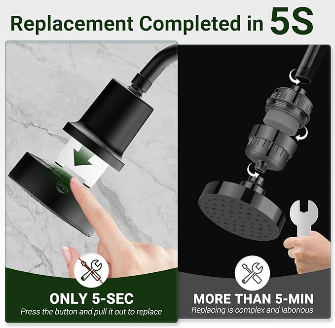 Filtered Shower head for Healthier Hair & Skin – Removes Chlorine & Heavy Metals,6 Mode Settings High Pressure Shower Head Filter for Hard Water, Easy install,One-touch Quickly Filter Replacement