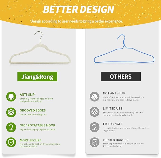 Jiang&Rong Premium Clear Acrylic Hangers with Gold Glitter – 50 Pack Crystal Plastic Coat Hangers, Thin Space Saving Hangers for Clothes, Dress, Blouse & Pants