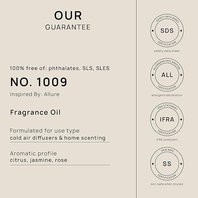VINEVIDA (32oz) Hotel Fragrance Collection Diffuser Oil - Hotel Scents Diffusers for Home - Cold Air Diffuser Oil - Hotel Scent Essential Oil - Scent No.1009 Inspired by Melia Hotels