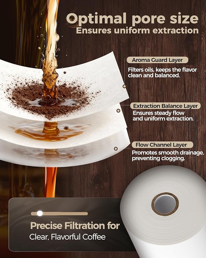 50766.0001 Filter Paper Roll Fit for Bunn Sure Immersion Coffee Brewer, 9" * 9" * 8", White, High Density for Precise Filtration & Clear Coffee, Ideal for Bunn-O-Matic Commercial Brewer, 1 PACK