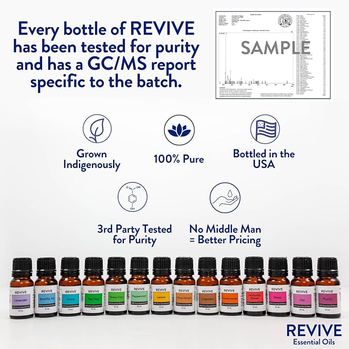 Calm Essential Oil Blend by REVIVEEO - 100% Pure Therapeutic Grade, for Diffuser, Humidifier, Massage, Aromatherapy, Skin & Hair Care