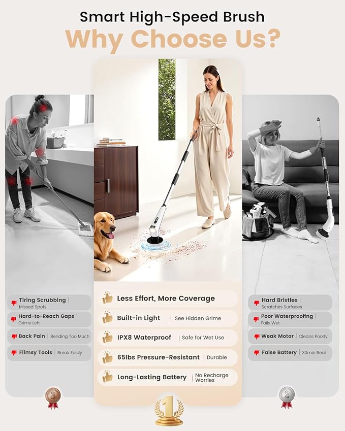 Antime Electric Spin Scrubber with LED Light, IPX8 Waterproof Cleaning Brush with LCD Display, 5 Replaceable Brush Heads, Shower Scrubber with 25kg Torque, 90min Runtime for Bathroom, Kitchen, Tile