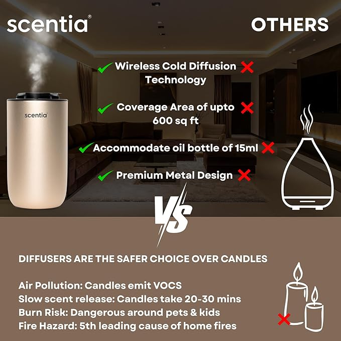 Scentia Gold MiniPod Nebulizer Diffuser + Smart Car Freshener – Waterless Essential Oils, Dual Mode Car/Home, Rechargeable Auto Shut-Off, 3 Lights – Ideal Teen Girl Holiday/Thanksgiving Gift