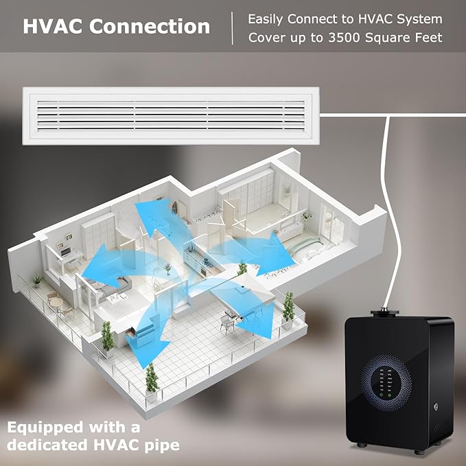 HVAC Scent Diffuser Cover Up to 3500 Sq. Ft, Best Hotel Scent Diffuser with Power Cold Air Technology, Scent Air Machine for Home, Commercial Waterless Aromatherapy Diffuser for Large Room - Black