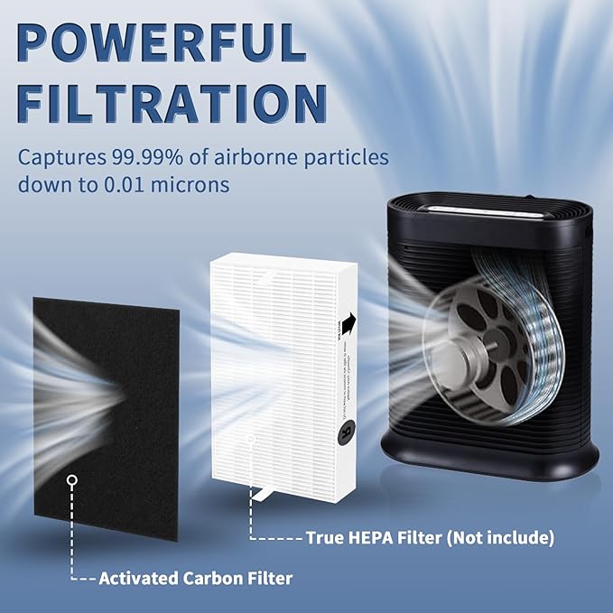 Funmit HRF-A200 Pre Filter A Replacement for Honeywell HPA200 Air Purifier, 6 Pack Precut Activated Carbon Pre-Filters Fit, Compatible with Honeywell Prefilter A