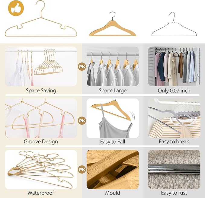 Gold Aluminum Hangers, 16.5 Inch Smooth and Durable Metal Shirt Dress Hanger, Lightweight and Sturdy Metal Hanger for Suit Jackets and Casual Pants (20 Pack)