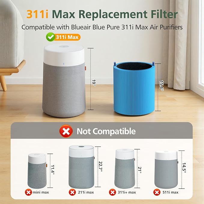 2 Pack 311i Max A11ergenBlock Replacement Filter Compatible with Blueair Blue Pure 311i Max Air Purifiers, HEPA and Activated Carbon Filter, Blue Pure F3MAX