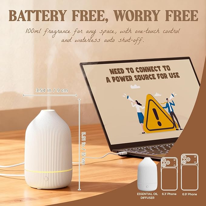 Essential Oil Diffuser, 2Pack, 100ml Aromatherapy Diffuser, Mini Ultrasonic Diffuser for Essential Oil, Home, Office, Cool Mist Humidifier with 7 Led Light, Auto Shut-Off, White