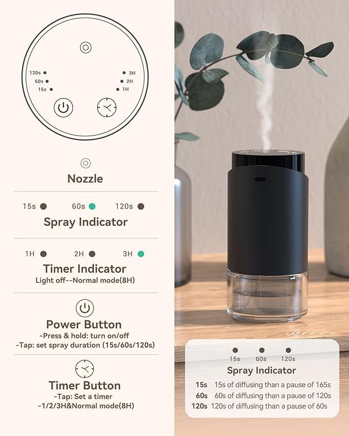 Waterless Essential Oil Diffuser Aromatherapy Scent Diffusers for Home Large Room, Bedroom, Car, Office, Battery Operated Mini Portable Air Freshener, 3 Countdown Timers & 3 Mist Levels