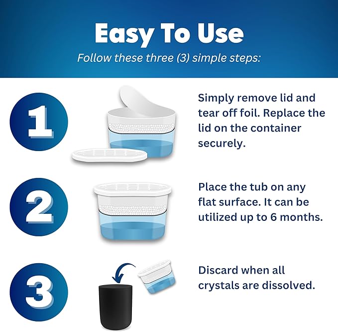 Absorb Pro - Moisture Absorber Tub Fragrance Free - 6-Pack - 10.5 oz Unscented Disposable Odor Eliminator Box & Dehumidifier for Garage, Home, Kitchen, Bedroom, Bathroom, Closet, Cars, and Boats