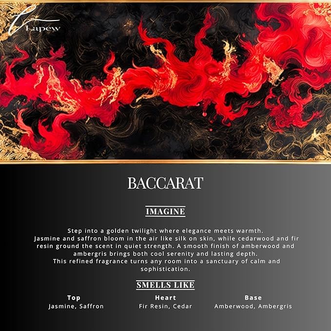 Lapew Baccarat Scented Mop Soap Concentrate 36 oz | Premium Fragranced Floor Cleaner | Streak-Free | Hard Floor Cleaning Solution | Eco Friendly | Made in USA (Enchanted Rouge)