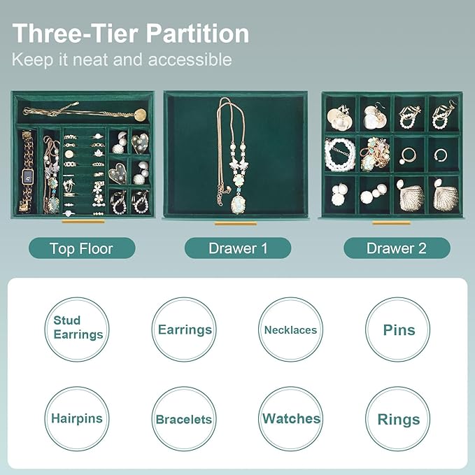 Jewelry Box Organizer for Women,3 Layers PU Leather Jewelry Storage Display Box with Glass Lid,Gift for people,3 Drawers,Large Capacity for Necklace Earrings Bracelets Rings, Dark Green