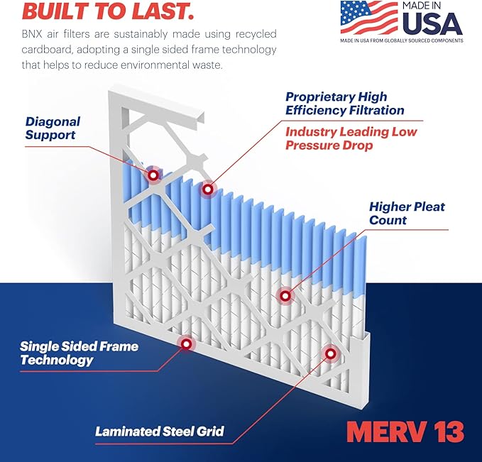 BNX TruFilter 14x25x1 MERV 13 (2-Pack) AC Furnace Air Filter - MADE IN USA - Electrostatic Pleated Air Conditioner HVAC AC Furnace Filters - Removes Pollen, Mold, Bacteria, Smoke